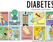 como-a-diabetes-afeta-os-rins-nos-seres-humanos-1