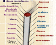 danos-causados-pelo-cigarro-3