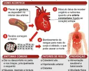 infarto-do-miocardio-e-metodos-de-prevencao-1
