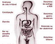 sindrome-do-intestino-irritavel-caracteristicas-gerais-3