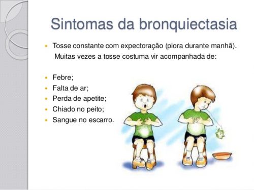 Sintomas da Bronquiectasia 