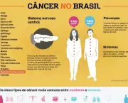 A Verdade Sobre as Causas do Cancer (13).jpg