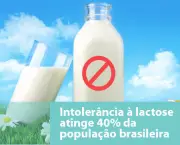 Intolerancia a Lactose (9)