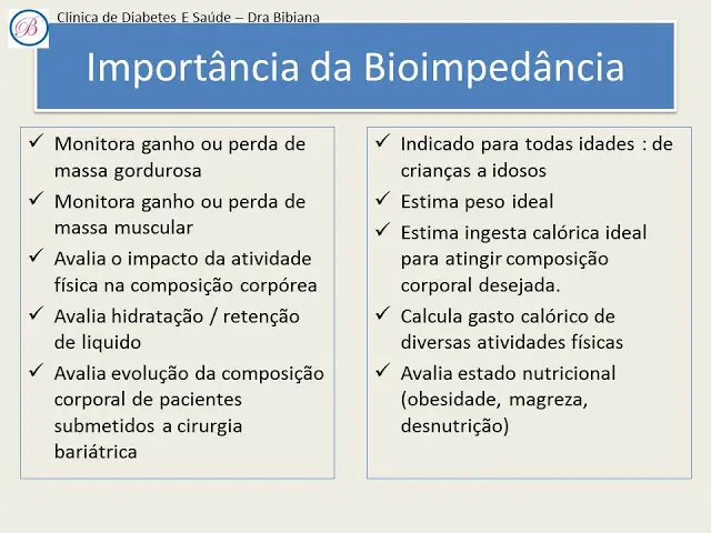 Importância da Bioimpedância