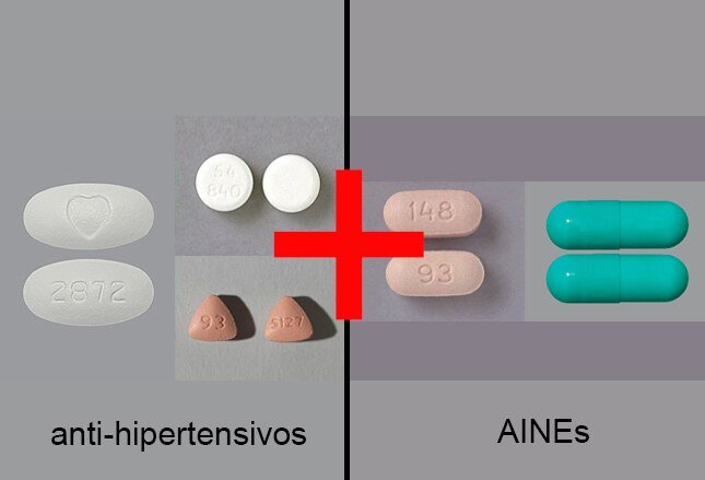 Exemplo de Combinações De Medicamentos Perigosas 